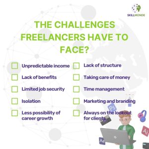 freelancing work | freelancing work for freelancers | freelancers | freelancing | skillmonde | skillmonde freelancing jobs | freelancing jobs | jobs for all | work from home | 