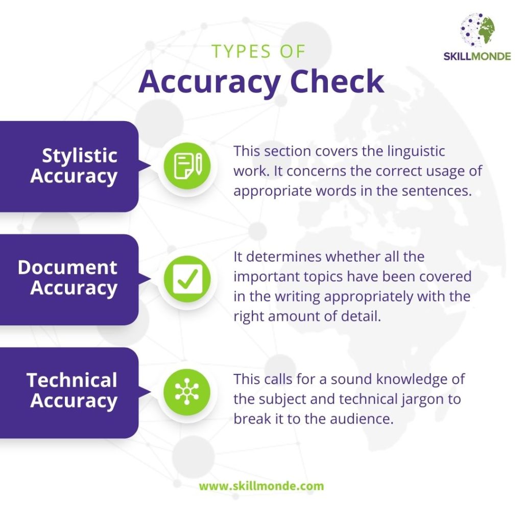 what-are-accuracy-checks-types-steps