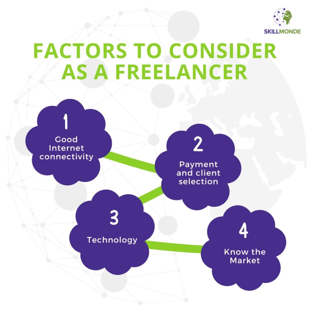 freelancing income | different freelancing income | freelancing jobs income | freelance | skillmonde