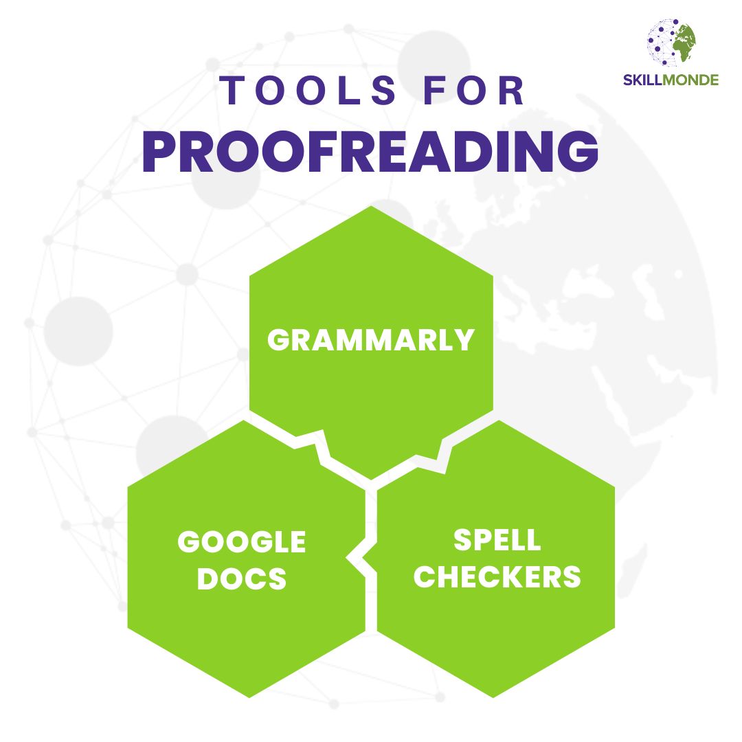 proofreading online tools